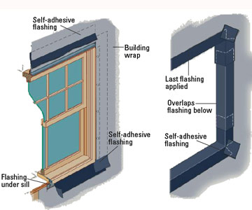 how to install blueskin window flashing